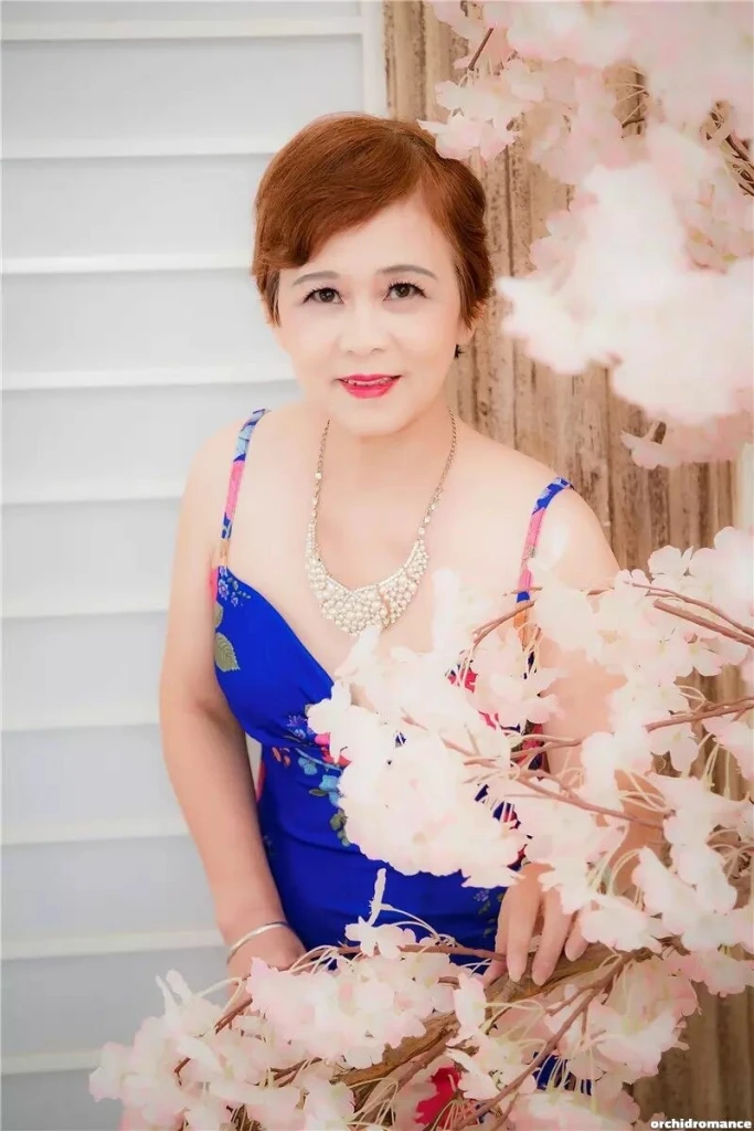 Yuhong Profile image 1